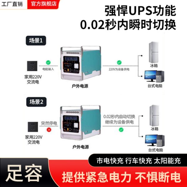 Baoshidi Portable Outdoor Power Station 220V High Capacity Backup Battery